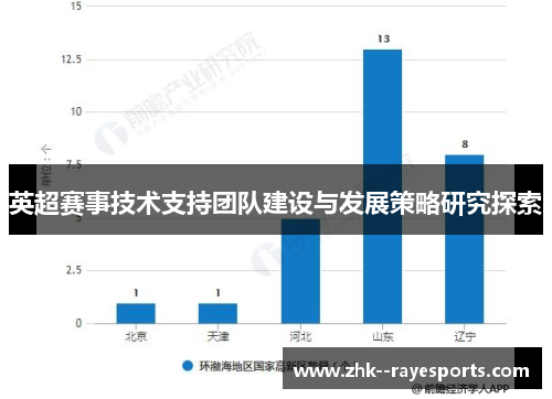 英超赛事技术支持团队建设与发展策略研究探索 英超赛事技术支持团队建设与发展策略研究探索