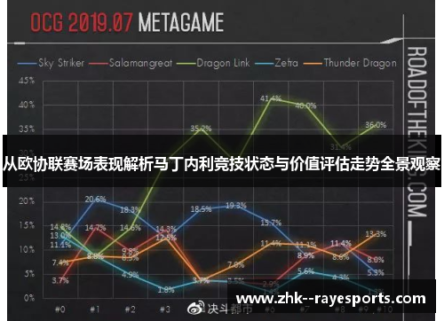 从欧协联赛场表现解析马丁内利竞技状态与价值评估走势全景观察