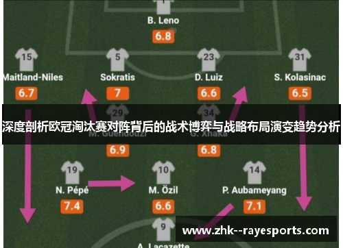 深度剖析欧冠淘汰赛对阵背后的战术博弈与战略布局演变趋势分析