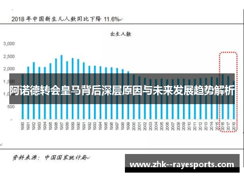 阿诺德转会皇马背后深层原因与未来发展趋势解析