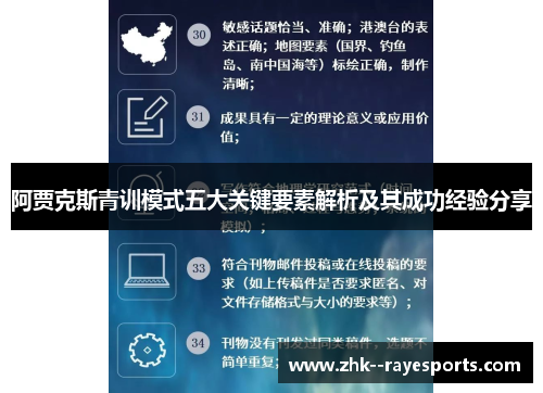 阿贾克斯青训模式五大关键要素解析及其成功经验分享