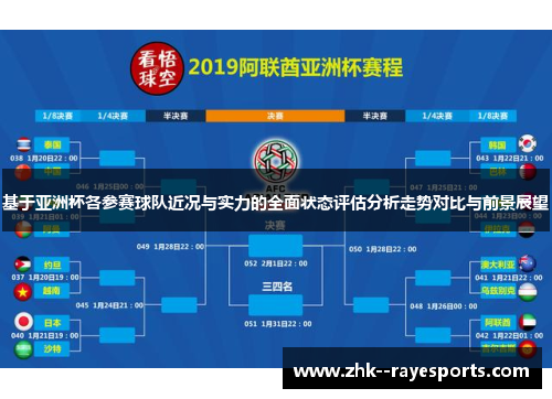 基于亚洲杯各参赛球队近况与实力的全面状态评估分析走势对比与前景展望 基于亚洲杯各参赛球队近况与实力的全面状态评估分析走势对比与前景展望